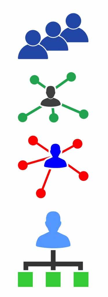 Cohort Analysis