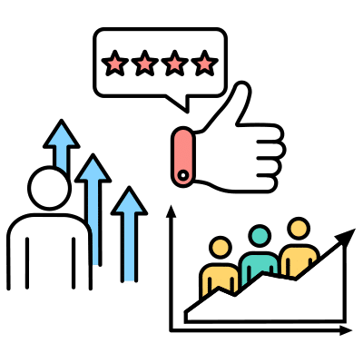 AI/ML-driven Quality and Profiling