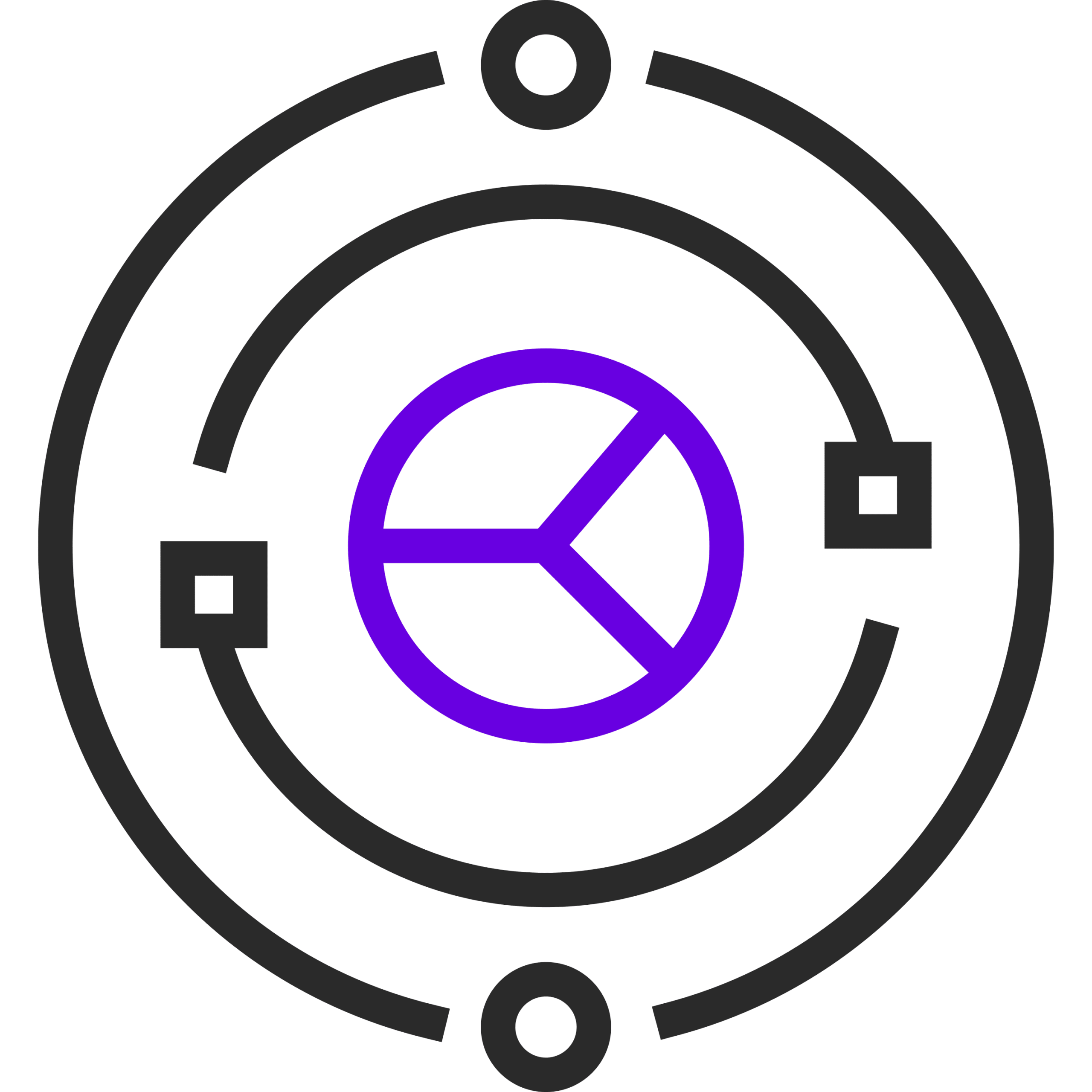 Ensure End-to-End Integration