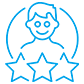 Feedback Analysis