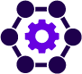 Inventory Optimization and Automated Replenishment