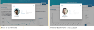 Personalize Dashboard for Ecommerce Head