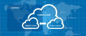 Types of Cloud