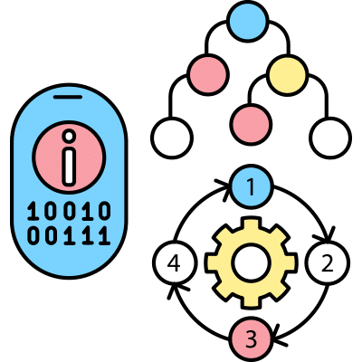 Unified  Architecture