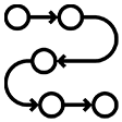 Processes
